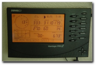 Weerstation